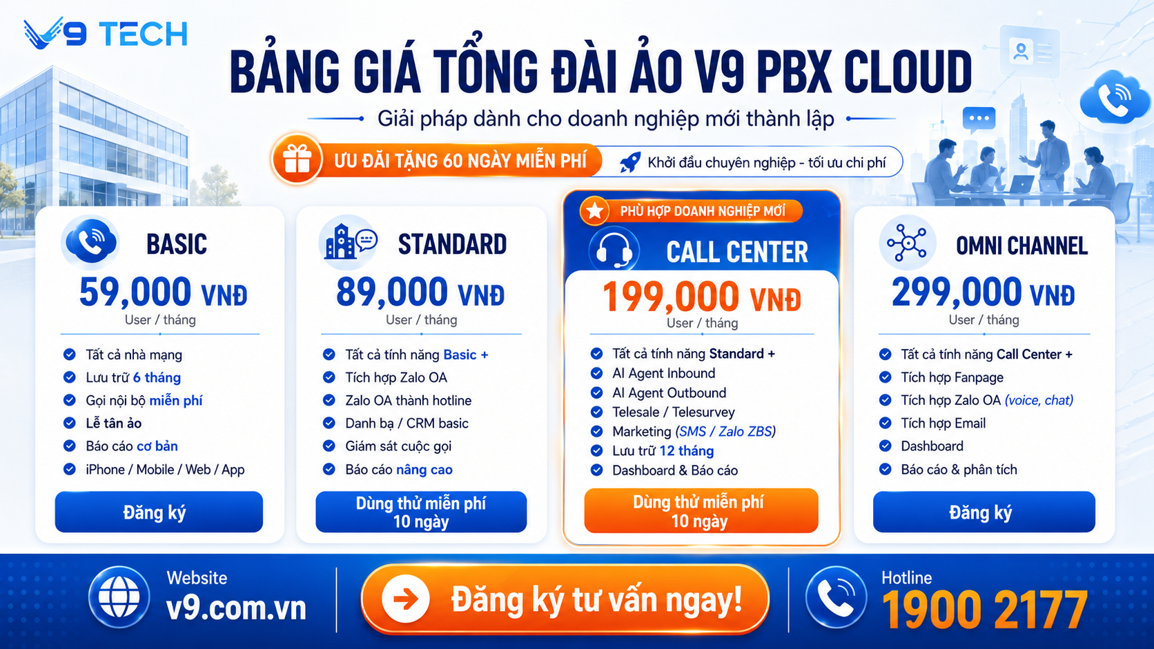 Tổng đài ảo dành cho doanh nghiệp mới thành lập mới nhất năm 2026 5 Bảng giá Tổng đài ảo tốt nhất 2026