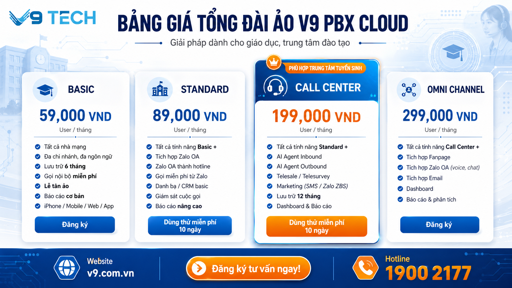 Tổng đài ảo dành cho lĩnh vực giáo dục mới nhất năm 2026 5 Báo giá Tổng đài ảo cho lĩnh vực giáo dục tốt nhất 2026