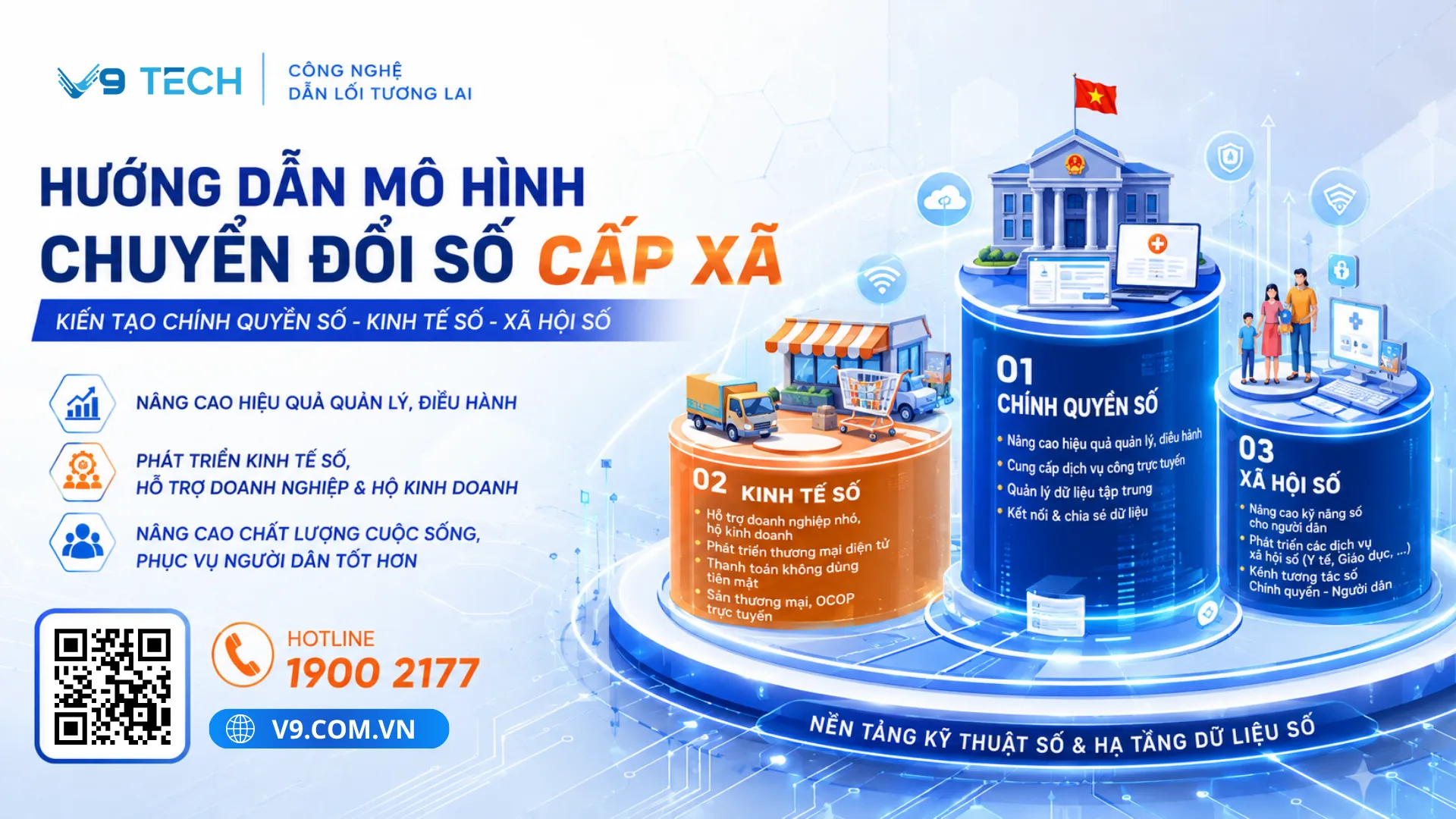 Hướng dẫn triển khai mô hình chuyển đổi số cấp xã mới nhất 2026 9 Mô hình chuyển đổi số cấp xã