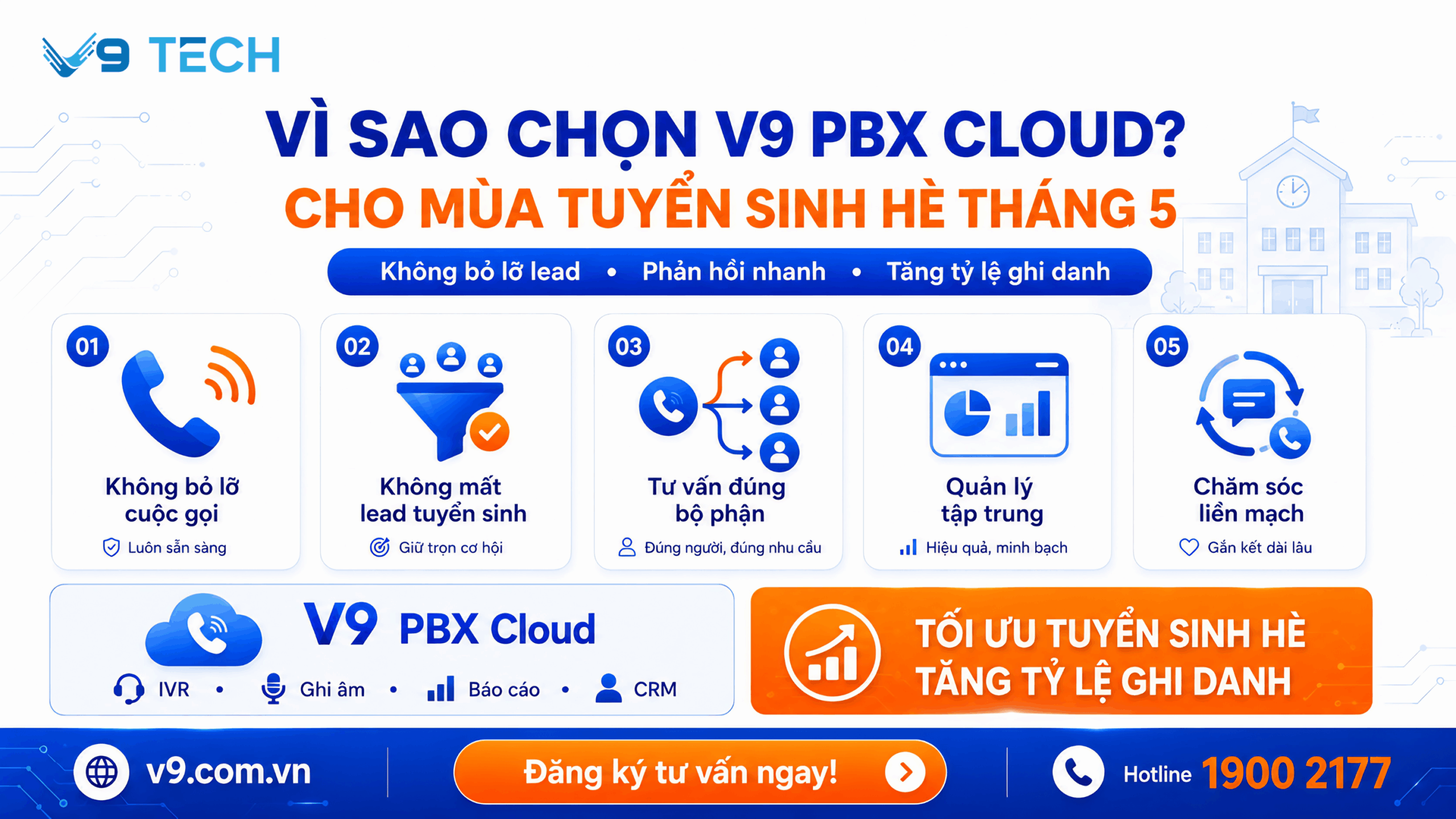 Tổng đài ảo dành cho lĩnh vực giáo dục mới nhất năm 2026 6 Lý do lựa chọn tổng đài ảo V9 PBX Cloud