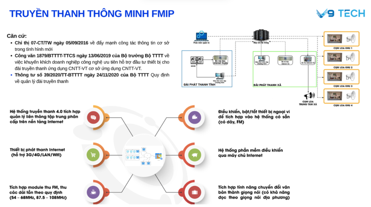 Hướng dẫn triển khai mô hình chuyển đổi số cấp xã mới nhất 2026 16 chuyển đổi số cấp xã