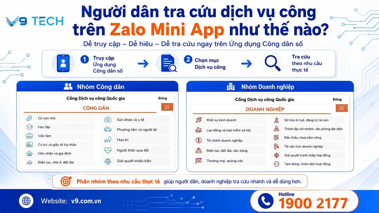 Tra cứu dịch vụ công 3