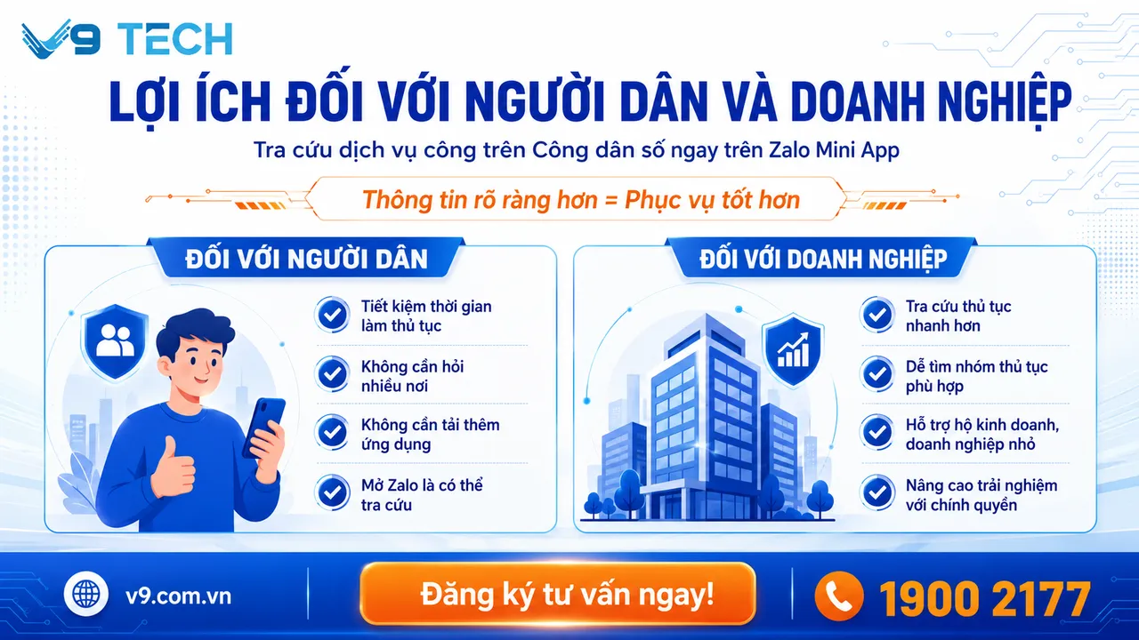 Tra cứu dịch vụ công 4