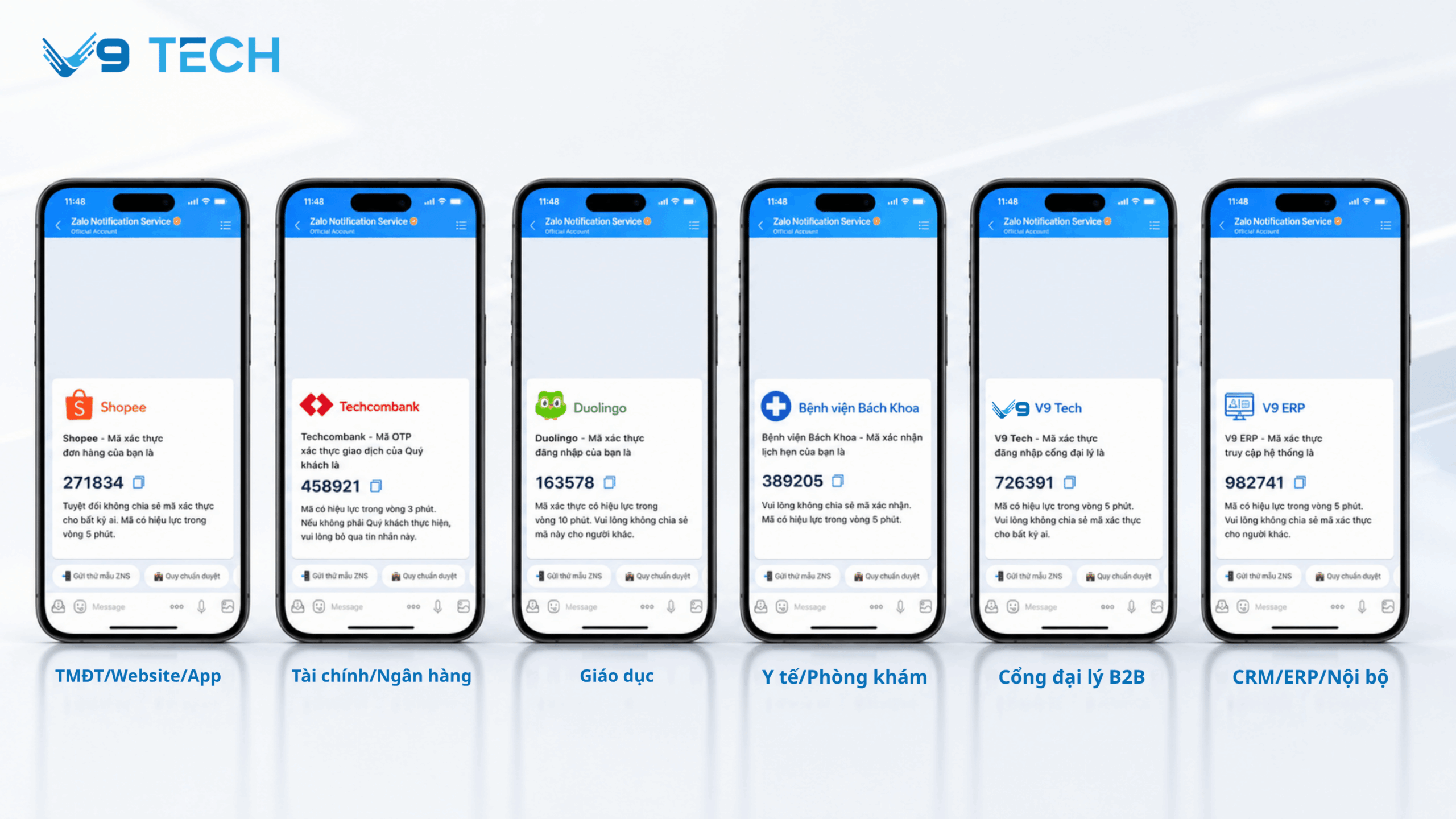 Xây dựng và gửi duyệt template về giải pháp xác thực Zalo OTP