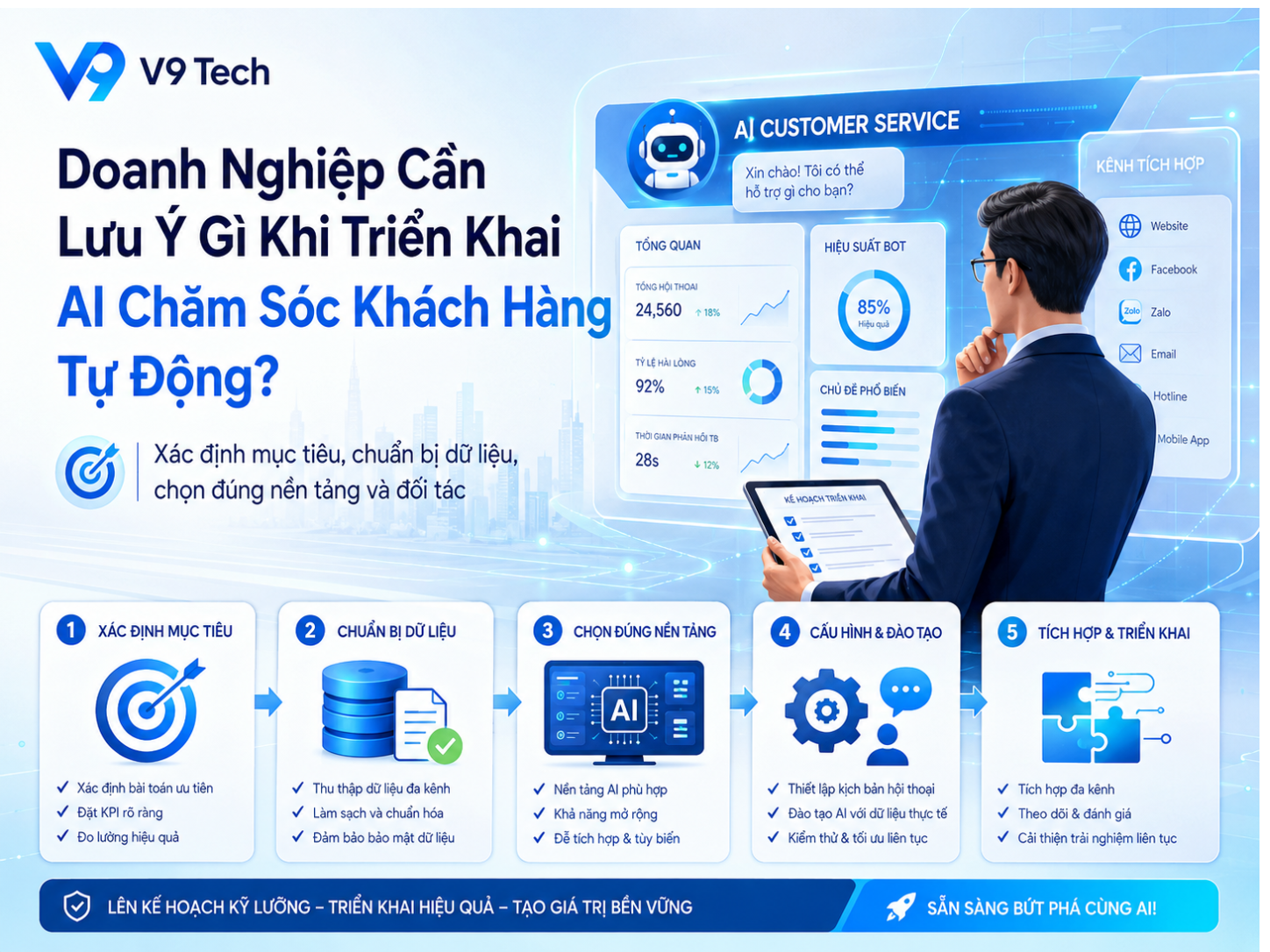 AI chăm sóc khách hàng tự động giúp doanh nghiệp tiết kiệm chi phí như thế nào? 4 AI chăm sóc khách hàng tự động giúp doanh nghiệp tiết kiệm chi phí như thế nào?