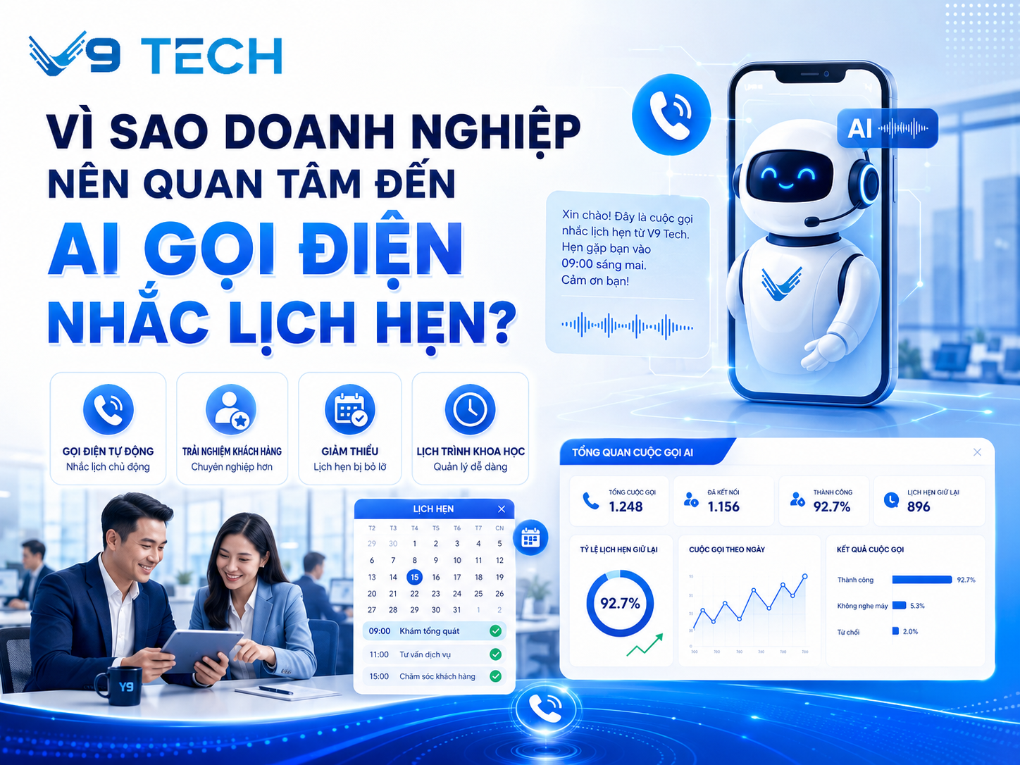 AI gọi điện nhắc lịch hẹn giúp doanh nghiệp giảm bỏ lỡ lịch