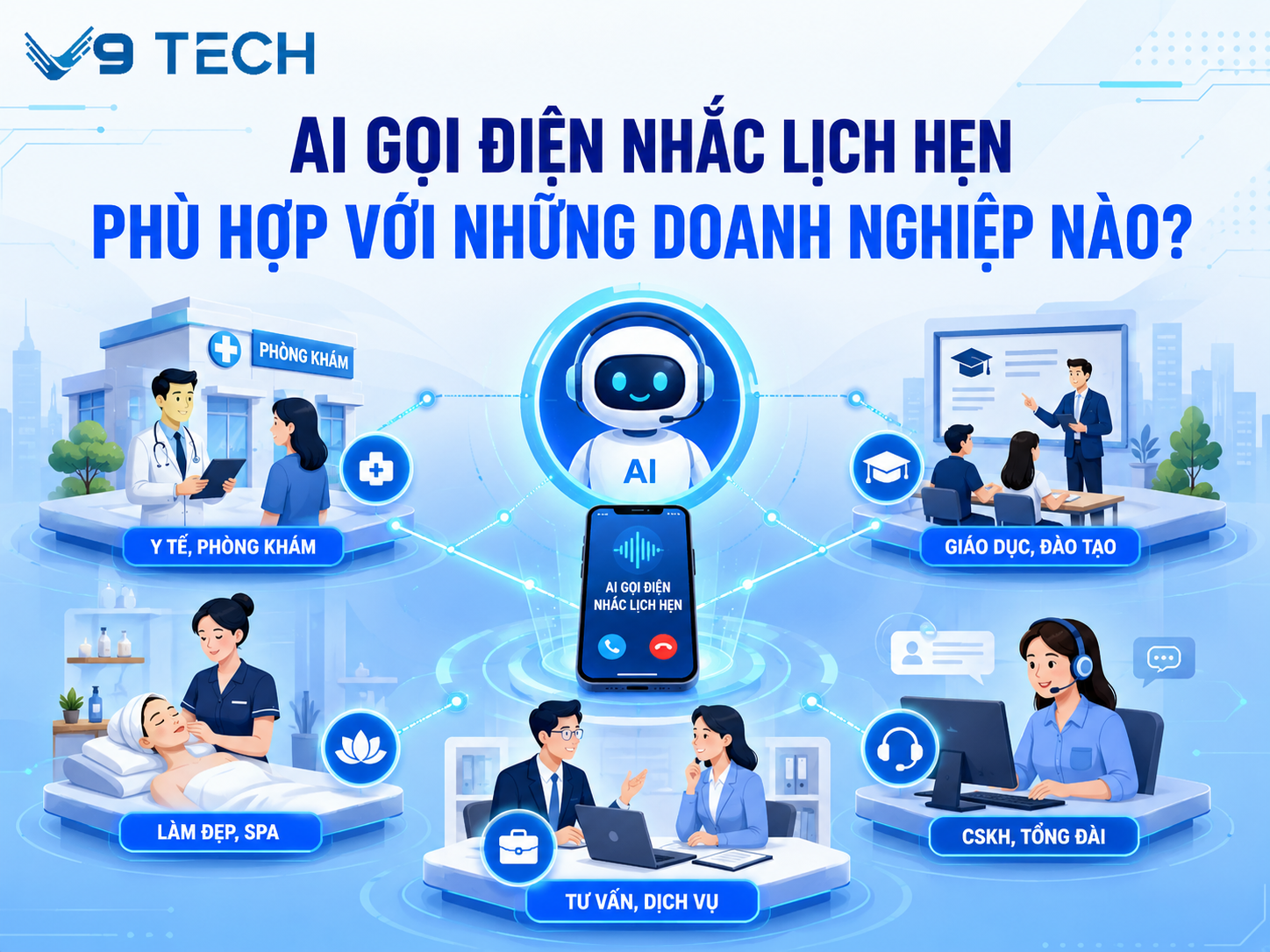 AI gọi điện nhắc lịch hẹn giúp doanh nghiệp giảm bỏ lỡ lịch