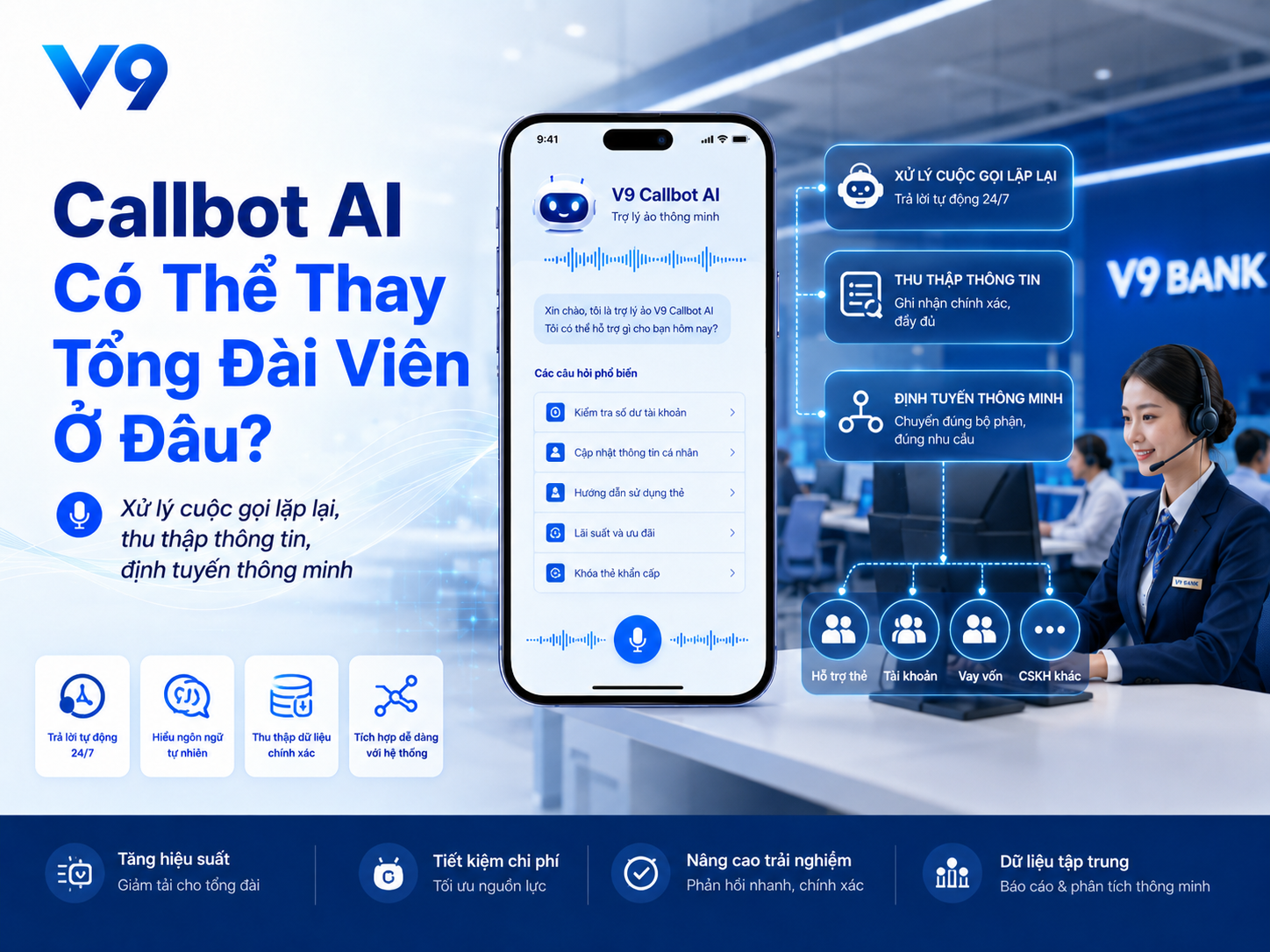 Callbot AI cho ngân hàng có thay thế hoàn toàn tổng đài viên không? 3 Callbot AI cho ngân hàng có thay thế hoàn toàn tổng đài viên không?