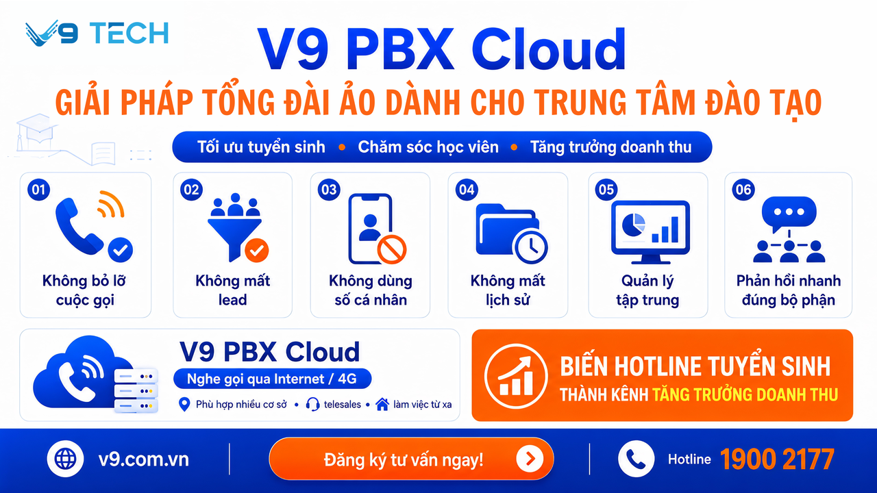 Tổng đài ảo dành cho lĩnh vực giáo dục mới nhất năm 2026 4 V9 PBX Cloud – Giải pháp tổng đài ảo cho trung tâm đào tạo