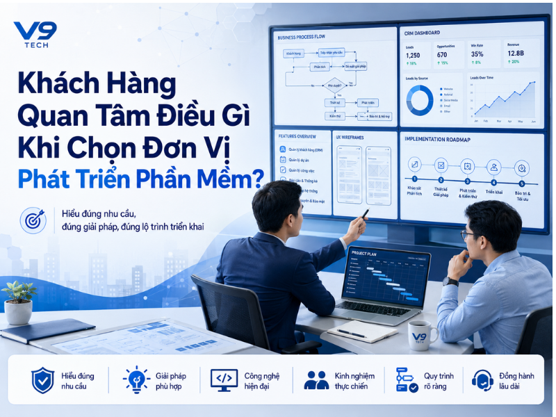 Đơn vị phát triển phần mềm theo yêu cầu uy tín cho doanh nghiệp 2 Đơn vị phát triển phần mềm theo yêu cầu uy tín cho doanh nghiệp