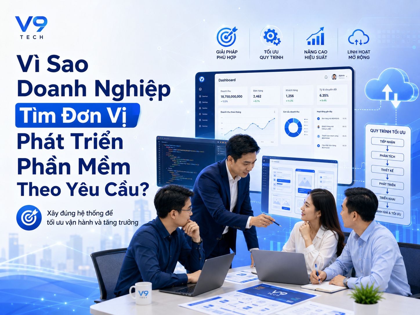 Đơn vị phát triển phần mềm theo yêu cầu uy tín cho doanh nghiệp