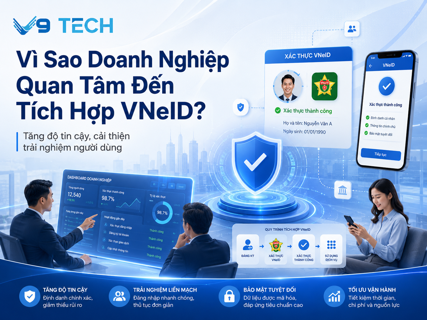 Tích hợp VNeID vào ứng dụng cho doanh nghiệp 3 Tích hợp VNeID vào ứng dụng cho doanh nghiệp