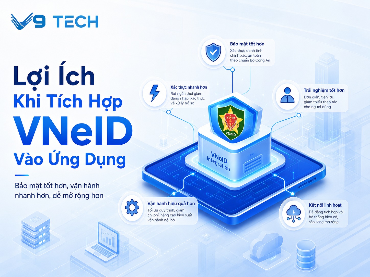 Tích hợp VNeID vào ứng dụng cho doanh nghiệp 2 Tích hợp VNeID vào ứng dụng cho doanh nghiệp