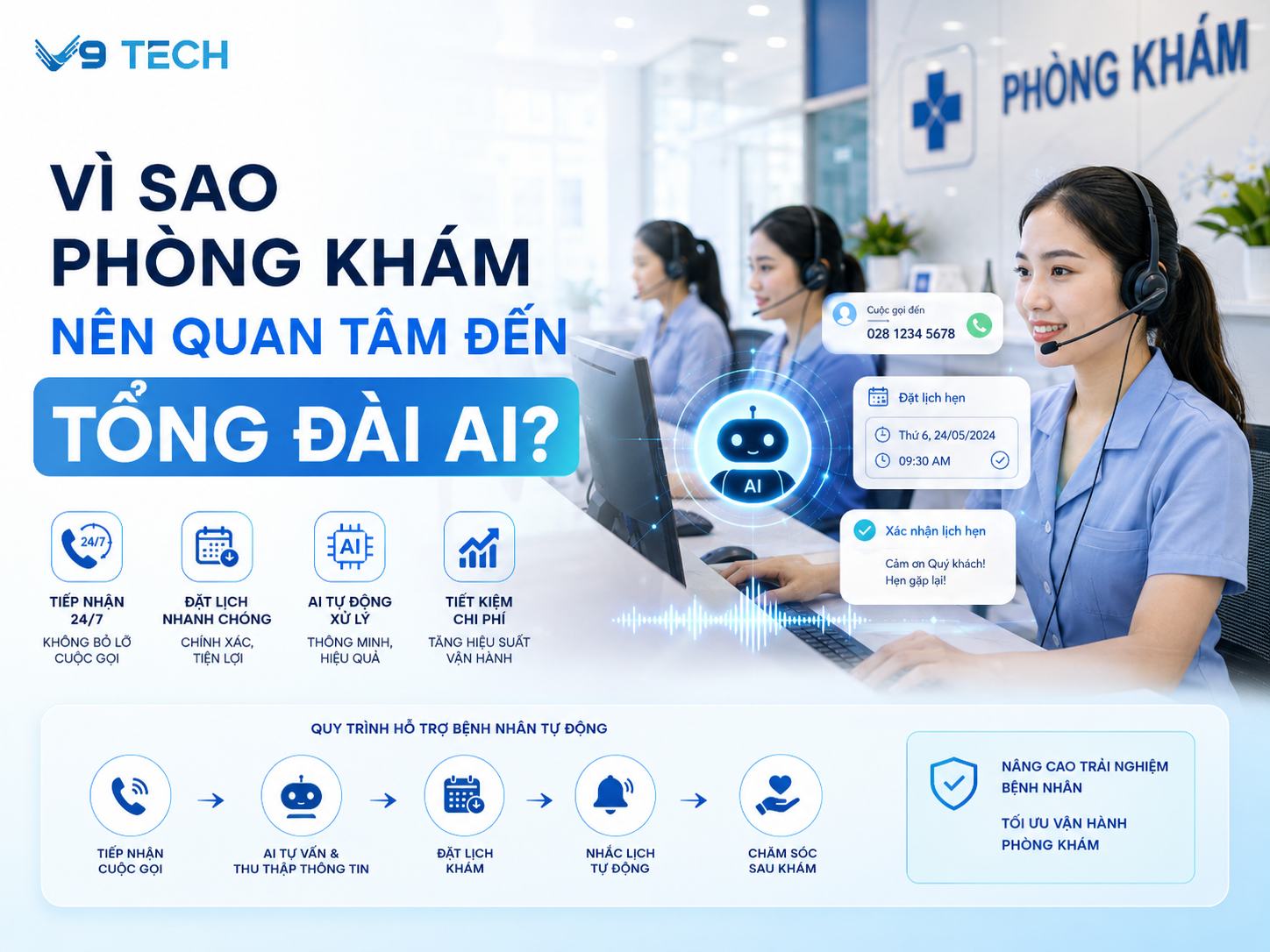 Tổng đài AI cho phòng khám giúp tối ưu tiếp nhận bệnh nhân 3 Tổng đài AI cho phòng khám giúp tối ưu tiếp nhận bệnh nhân