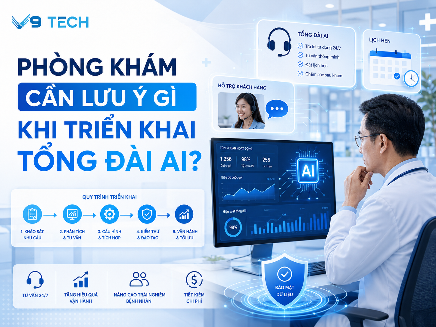 Tổng đài AI cho phòng khám giúp tối ưu tiếp nhận bệnh nhân 4 Tổng đài AI cho phòng khám giúp tối ưu tiếp nhận bệnh nhân