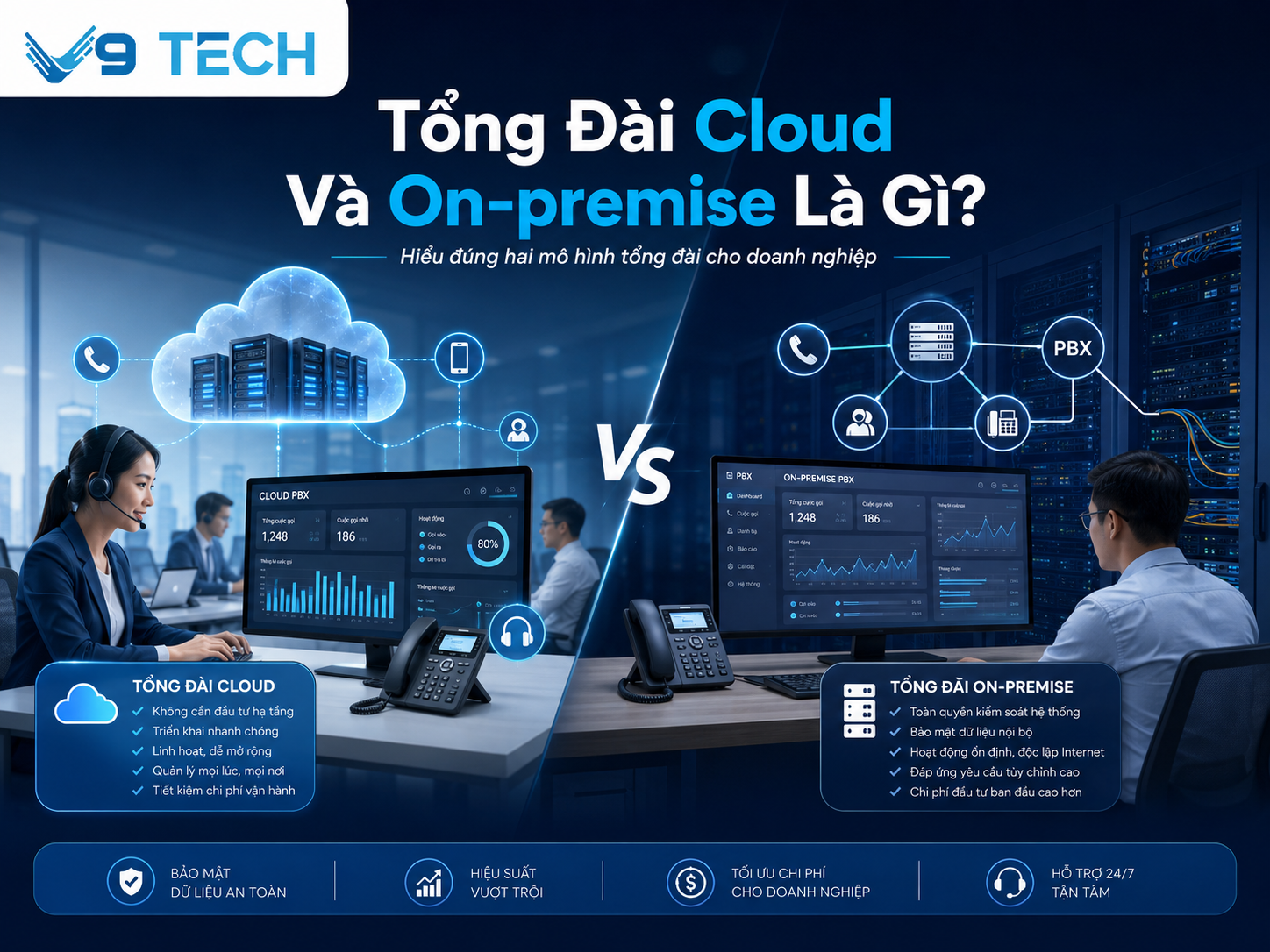 So sánh tổng đài Cloud và On-premise: đâu là lựa chọn phù hợp cho doanh nghiệp? 2 So sánh tổng đài Cloud và On-premise: đâu là lựa chọn phù hợp cho doanh nghiệp?