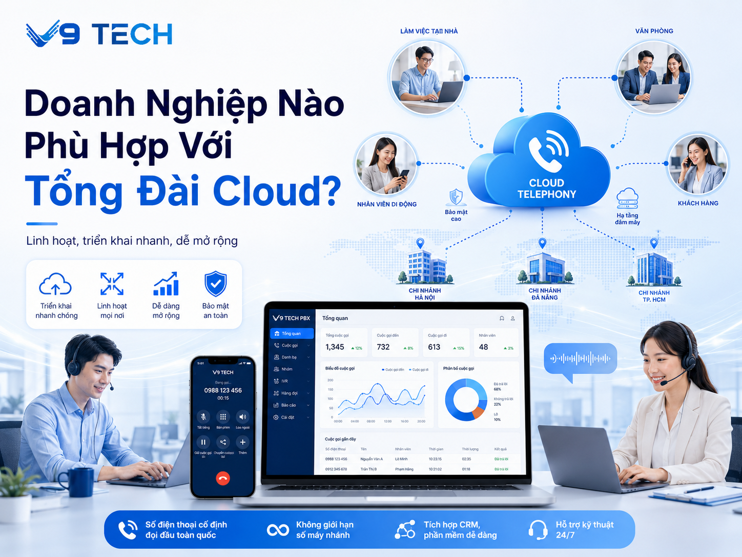 So sánh tổng đài Cloud và On-premise: đâu là lựa chọn phù hợp cho doanh nghiệp? 4 So sánh tổng đài Cloud và On-premise: đâu là lựa chọn phù hợp cho doanh nghiệp?