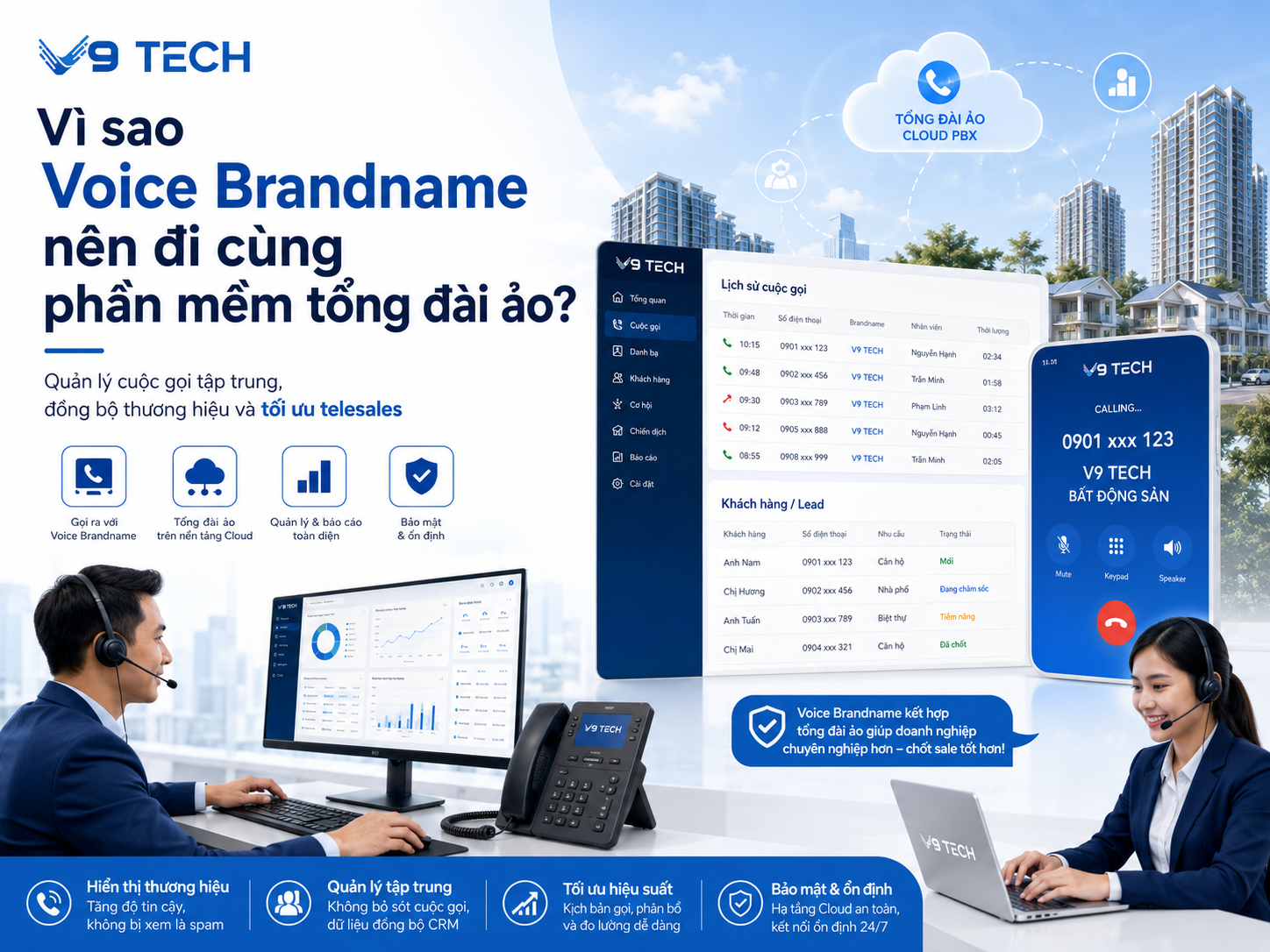 Voice Brandname cho bất động sản giúp sale tăng tỷ lệ nghe máy như thế nào? 