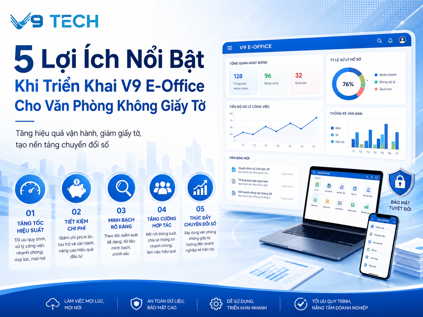 Xây dựng văn phòng không giấy tờ với giải pháp V9 E-Office