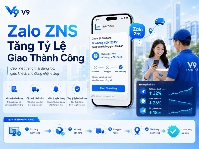 Zalo ZNS xác nhận đơn hàng giúp giảm bom hàng ra sao? 5 zalo zns xac nhan don hang 3