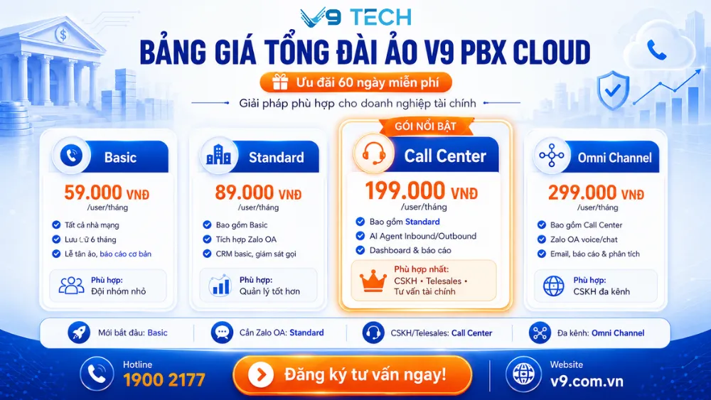 Bảng giá tổng đài dành cho lĩnh vực tài chính