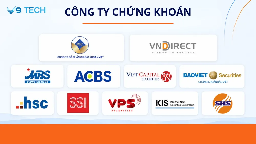 Tổng đài dành cho lĩnh vực tài chính 4