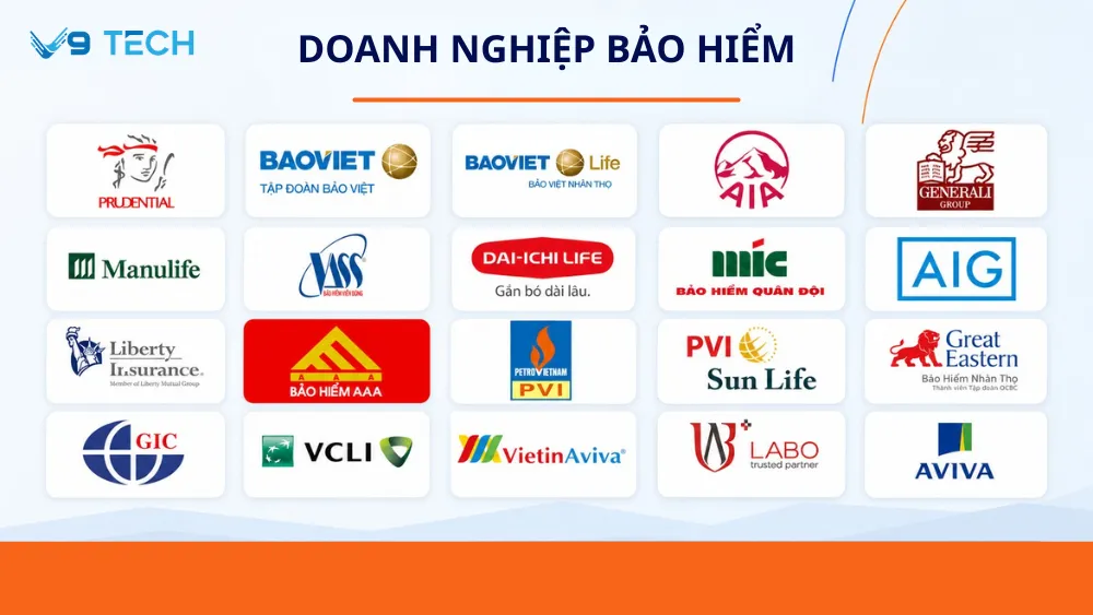 Tổng đài dành cho lĩnh vực tài chính 3