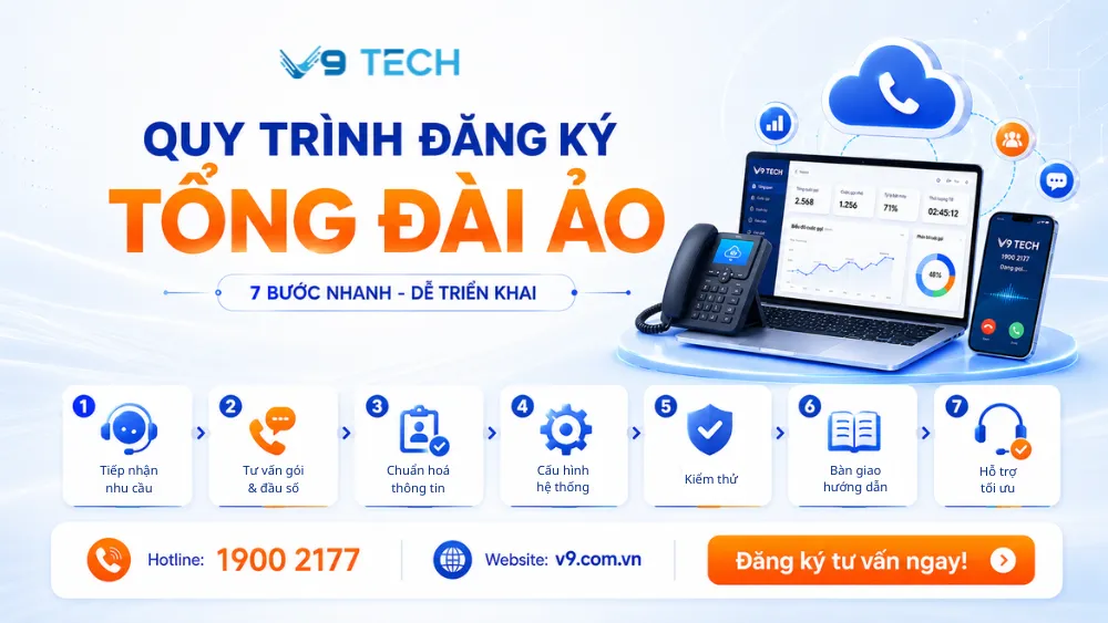 Đăng ký tổng đài ảo trong năm 2026 12 Đăng ký tổng đài ảo v9 6