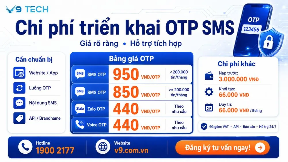 Điều kiện và chi phí triển khai mã otp sms