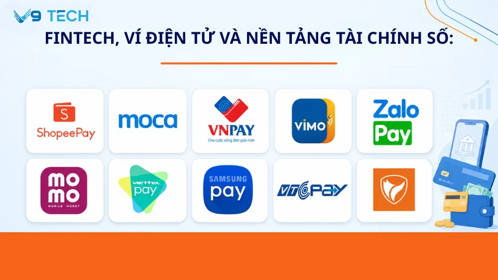 Tổng đài dành cho lĩnh vực tài chính 5