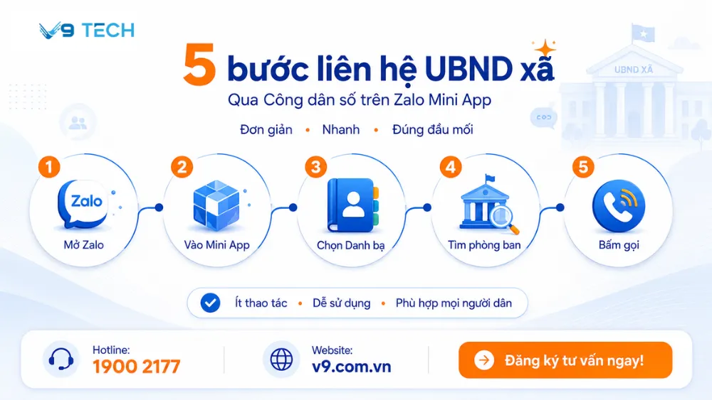 Liên hệ UBND xã nhanh chóng qua Công dân số trên Zalo Mini App 2026 9 Liên hệ UBND xã 4
