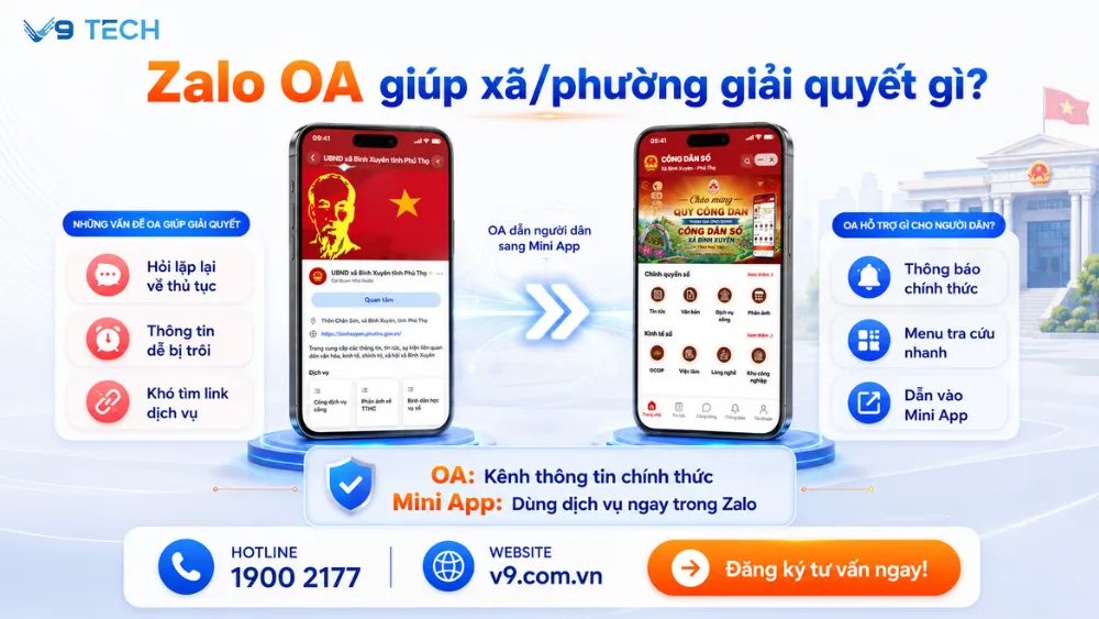 Miễn phí Zalo OA cho xã phường triển khai Zalo Mini App 2026 8 Miễn phí Zalo OA cho xã phường 3