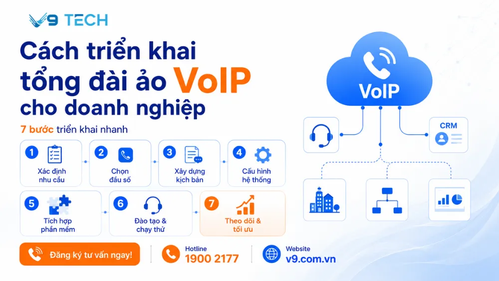 Tổng đài ảo VoIP là gì và cách triển khai như thế nào 2026? 9 Tổng đài ảo VoIP 6