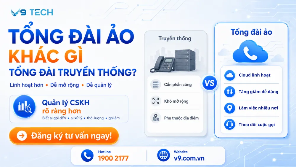 Tổng đài ảo chăm sóc khách hàng 2026 4 Tổng đài ảo chăm sóc khách hàng 2