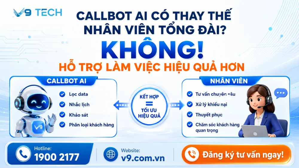 Tổng đài Callbot AI - Tự động CSKH 24/7 9 Tổng đài callbot ai 4