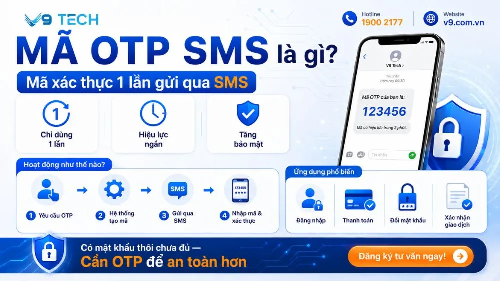 mã otp sms là gì
