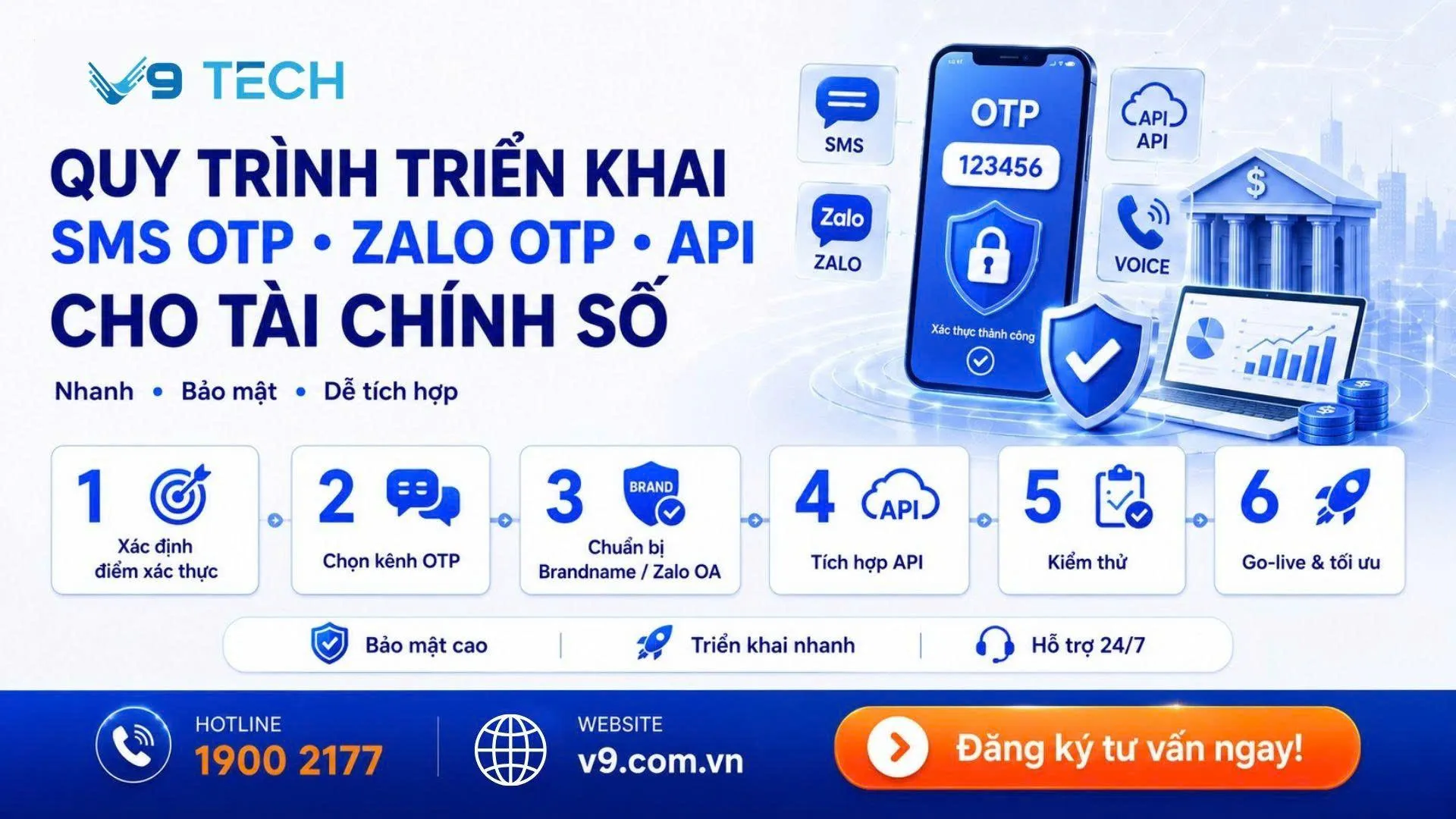 otp cho lĩnh vực tài chính 7