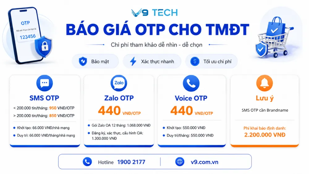 otp cho thương mại điện tử 5