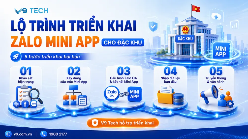 chuyển đổi số cấp đặc khu 8