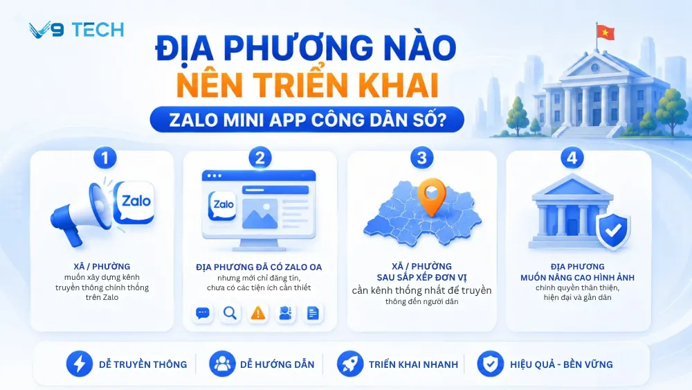Chuyển đổi số cấp xã bằng Zalo Mini App 2026 11 chuyển đổi số cấp xã 6