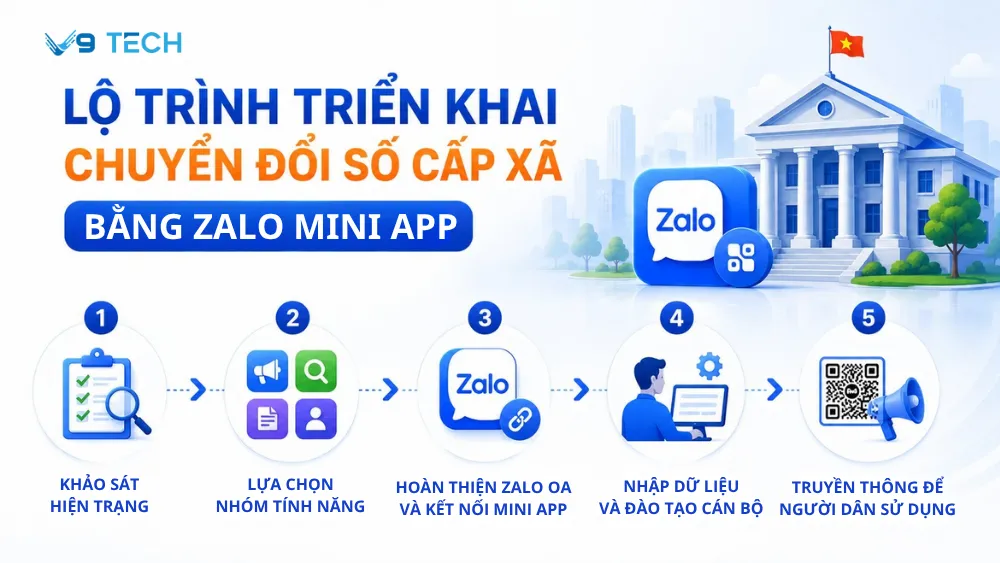 Chuyển đổi số cấp xã bằng Zalo Mini App 2026 12 chuyển đổi số cấp xã 7
