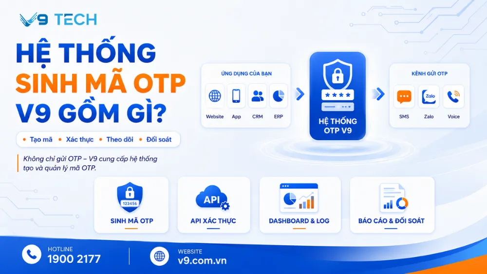 Dịch vụ sinh mã OTP và quản lý mã OTP cho doanh nghiệp 2026 6 dịch vụ sinh mã otp 3