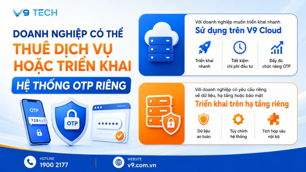 Dịch vụ sinh mã OTP và quản lý mã OTP cho doanh nghiệp 2026 8 dịch vụ sinh mã otp 4