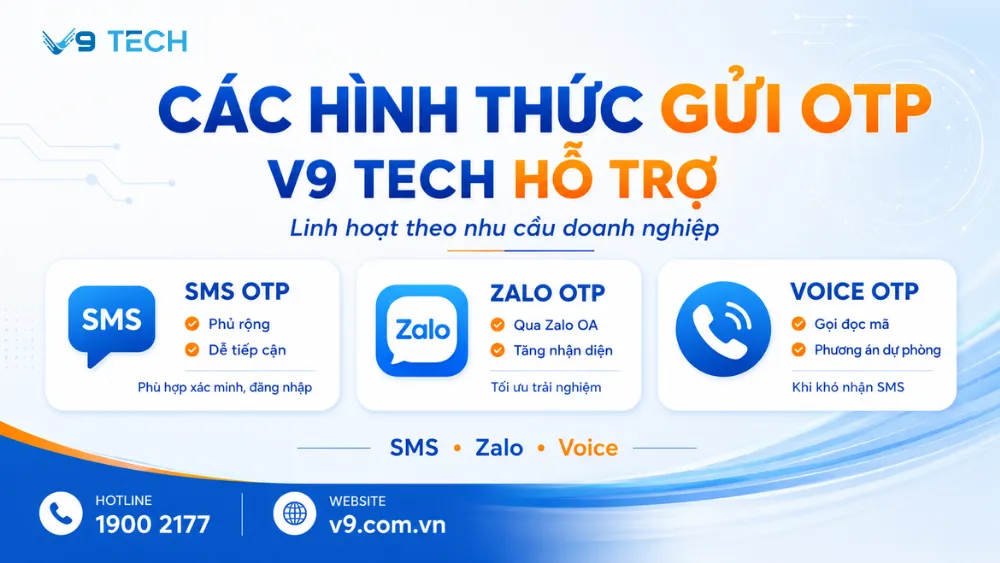 Dịch vụ sinh mã OTP và quản lý mã OTP cho doanh nghiệp 2026 10 dịch vụ sinh mã otp 6
