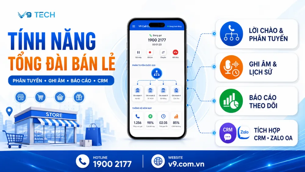 Tổng đài cho bán lẻ giúp quản lý cuộc gọi chuỗi cửa hàng 2026 8 tổng đài cho bán lẻ 5