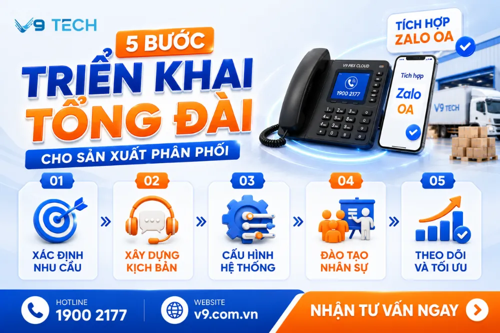 tổng đài cho sản xuất phân phối 8