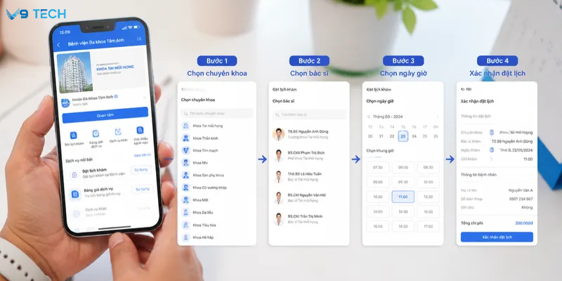 Zalo Mini App đặt lịch khám bệnh viện tiện lợi, nhanh chóng 2 zalo mini app đặt lịch khám bệnh viện