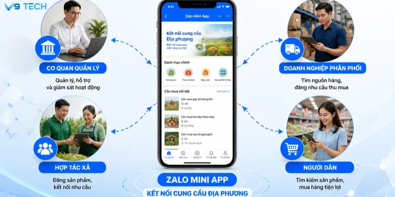 zalo mini app kết nối cung cầu địa phương