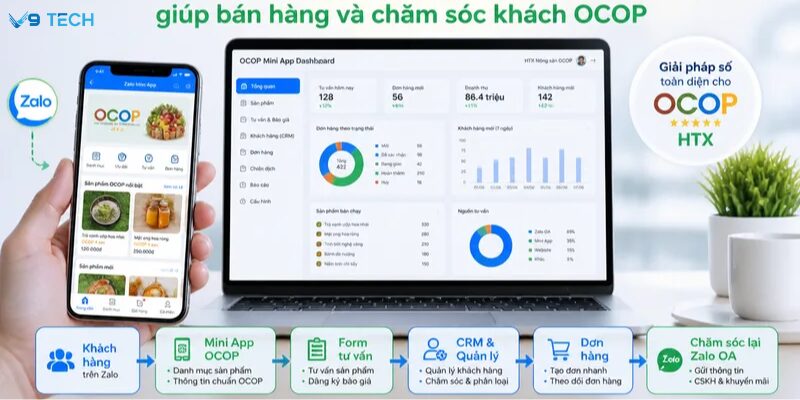 Zalo Mini App quảng bá sản phẩm OCOP